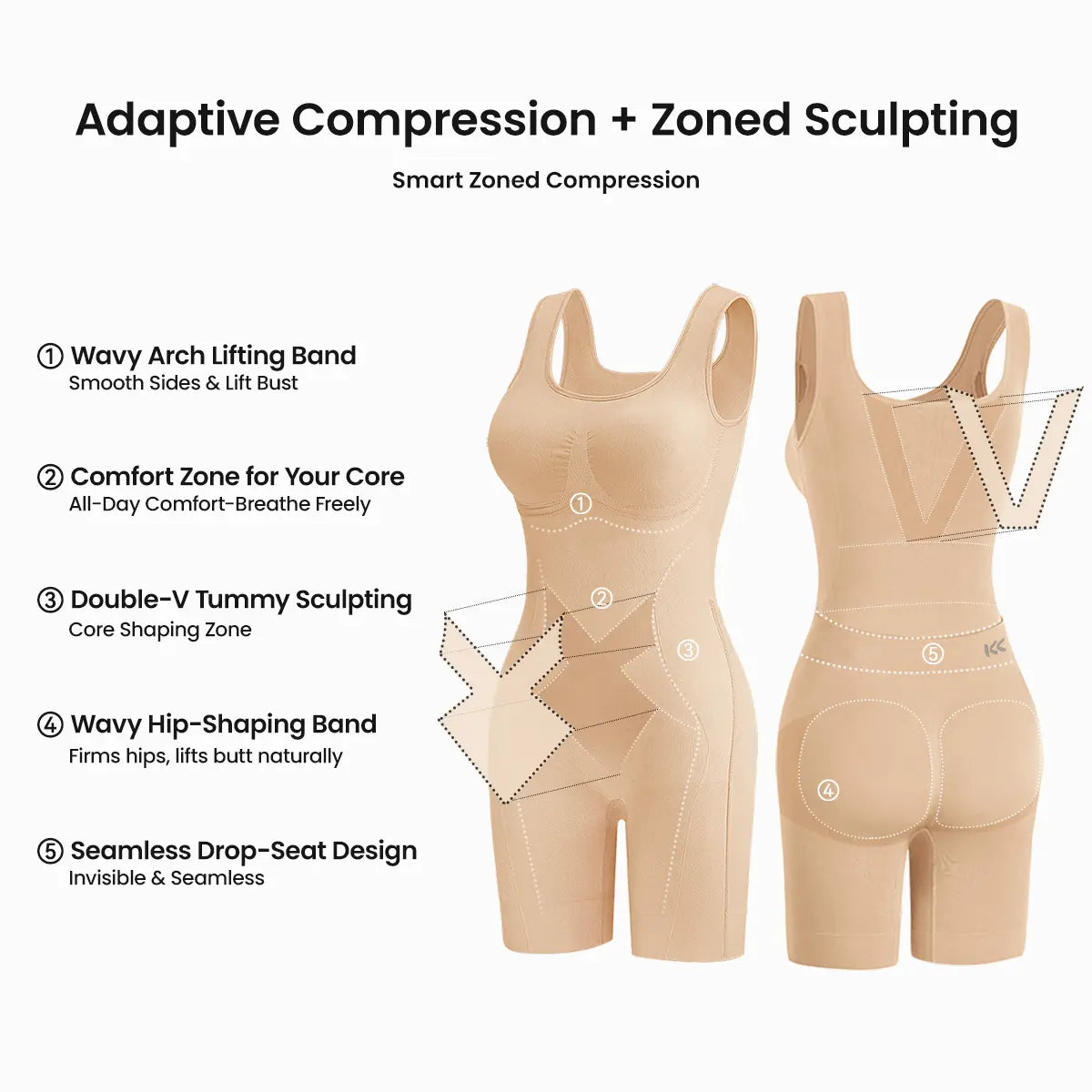 🌷Easy-Off Tummy Control Butt Lifter Bodysuit